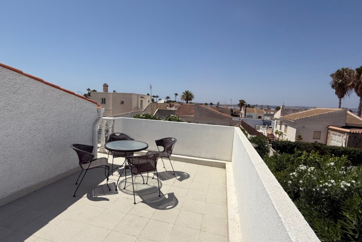 Costa Blanca Sur