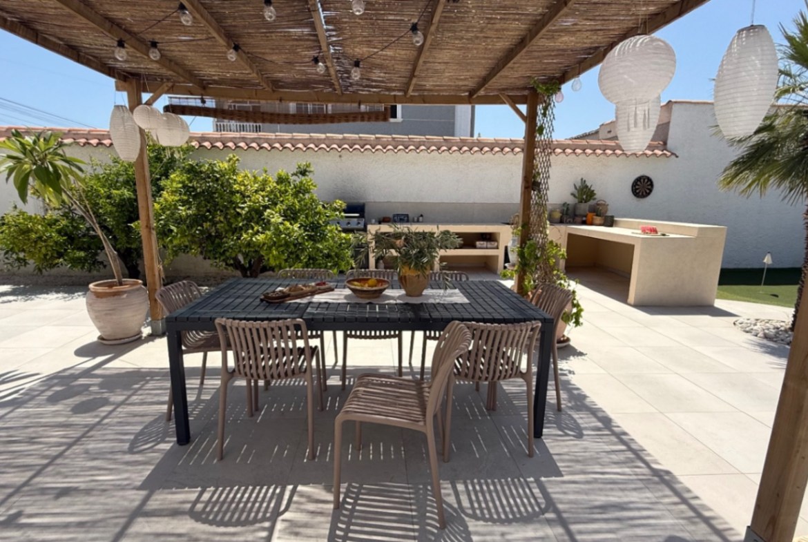 Costa Blanca Sur