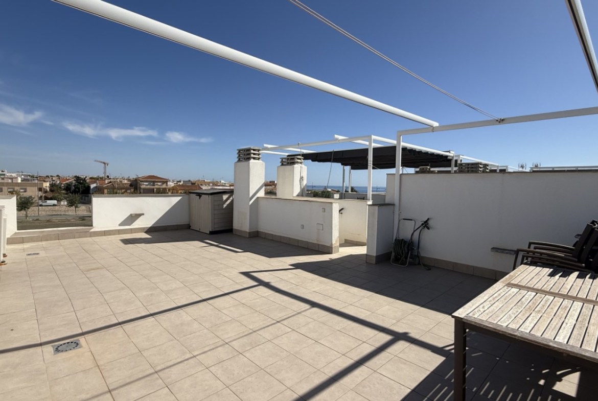 Costa Blanca Sur