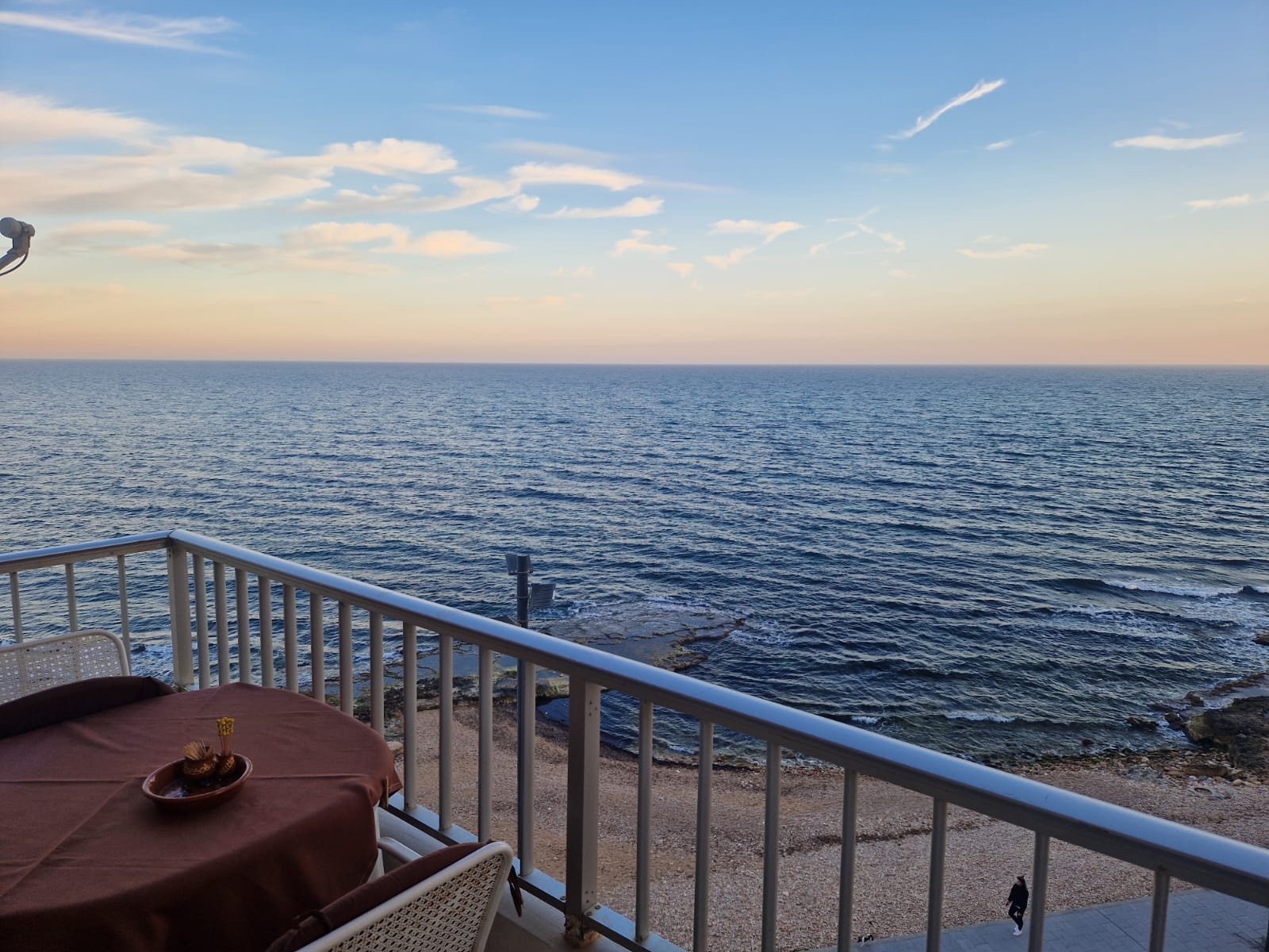 Costa Blanca Sur